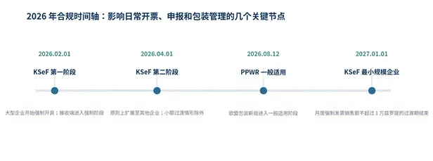 为什么聪明卖家都盯上了波兰？这个"欧洲心脏"正在成为跨境新风口