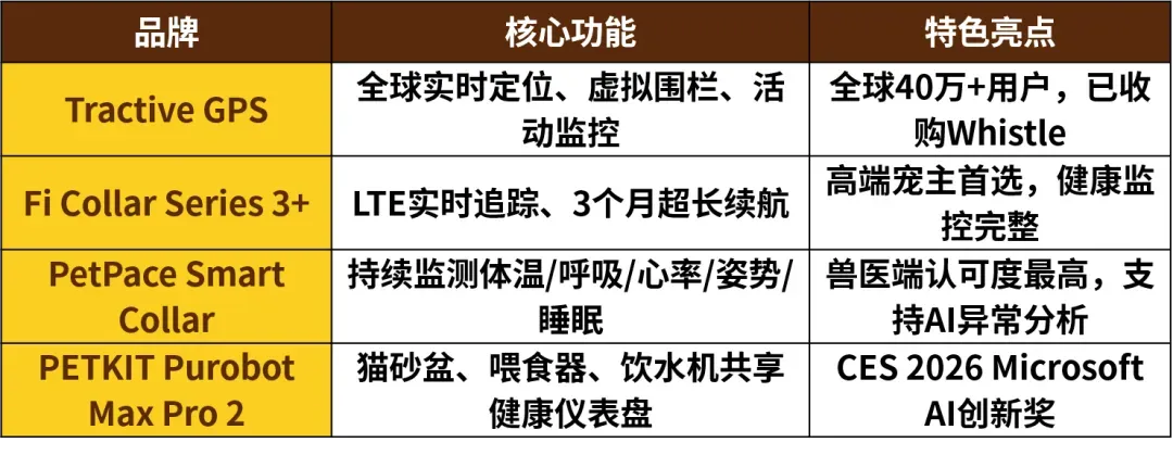 卖爆了！这些国产智能产品全球受“宠”，eBay卖家请注意