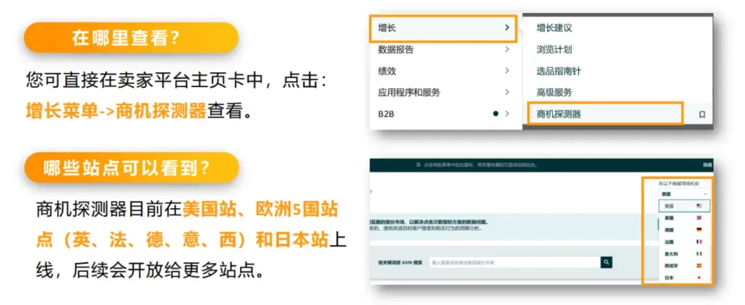 亚马逊选品模拟器后台入口和站点提示截图