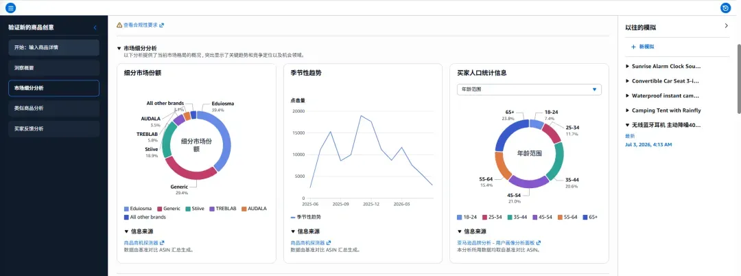 亚马逊选品模拟器市场细分分析截图