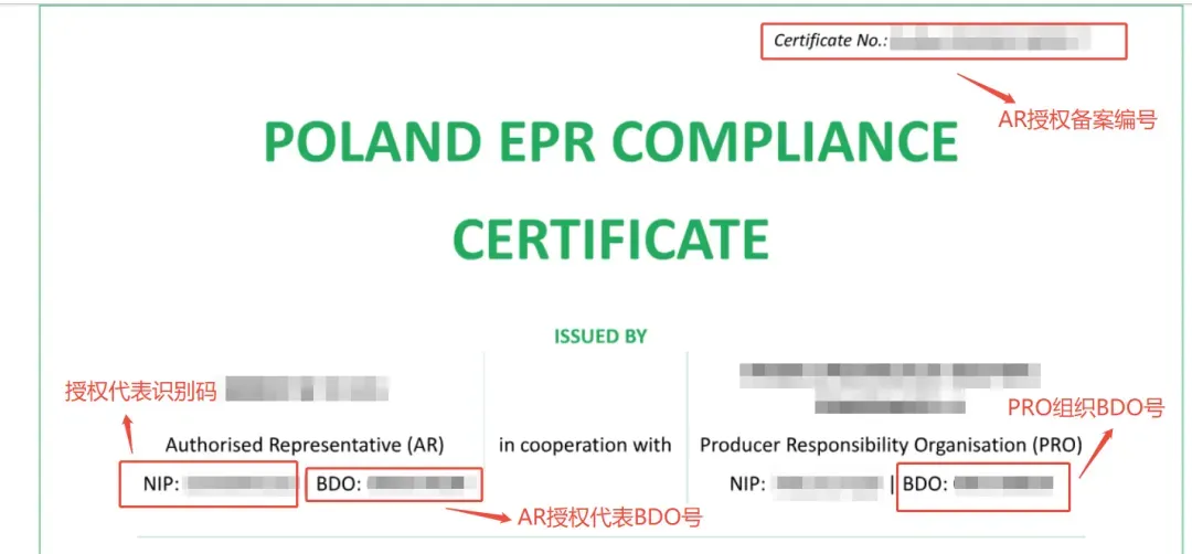 AR+PRO 履责证书上半部分示意