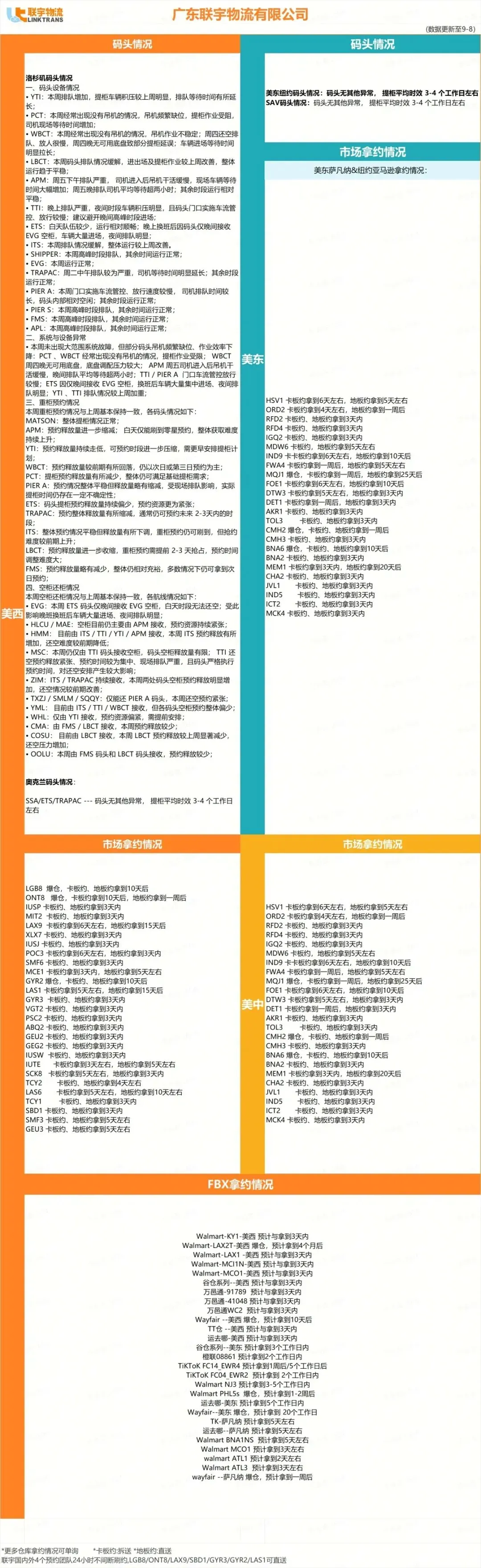 亚马逊美国站旺季附加费即将生效；亚马逊商业责任险新增两项要求；看看本周物流该怎么发？