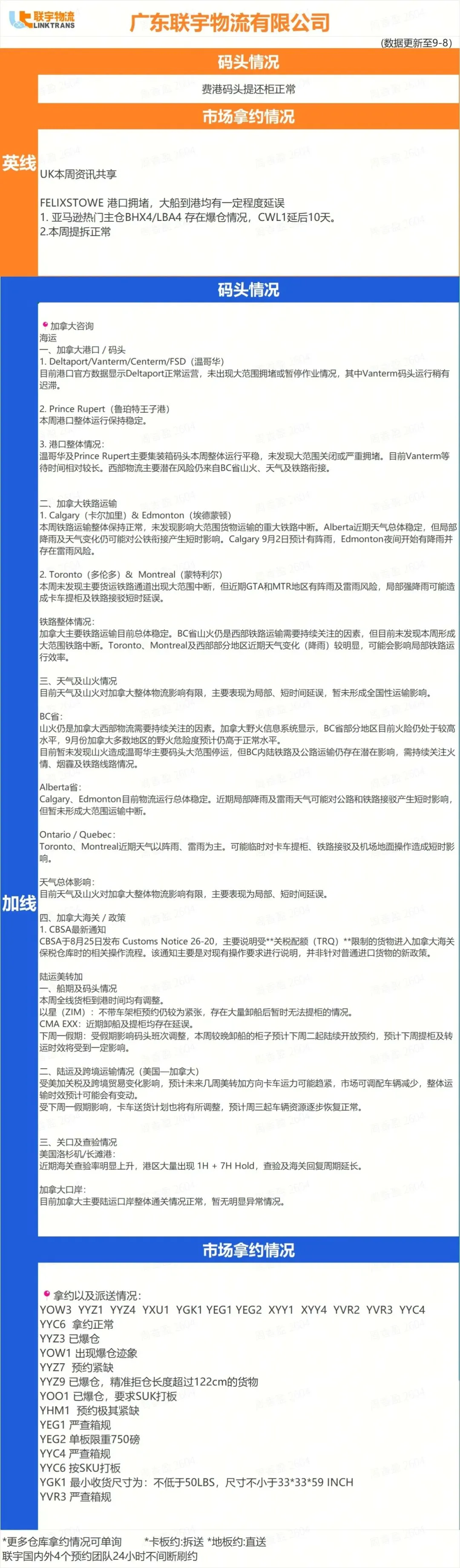 亚马逊美国站旺季附加费即将生效；亚马逊商业责任险新增两项要求；看看本周物流该怎么发？