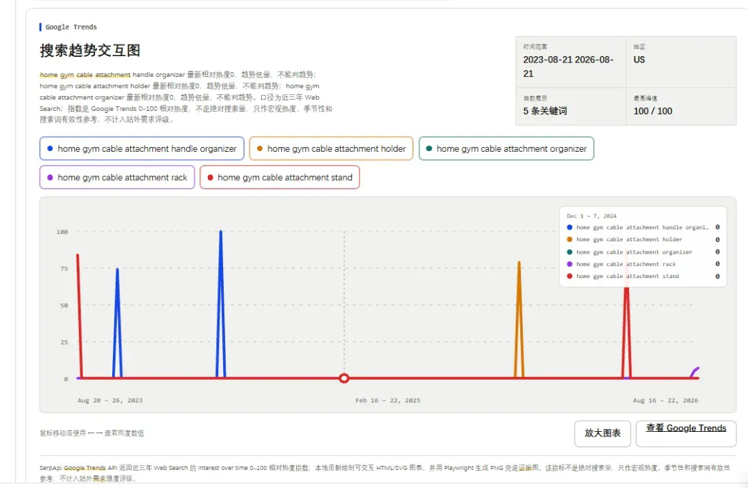 图3.png