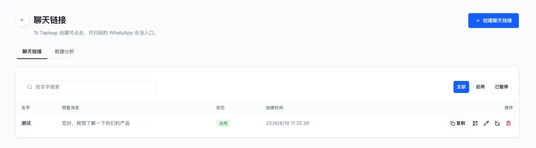 获客成本飙升、玩家流失严重？重度游戏出海WhatsApp私域破局指南