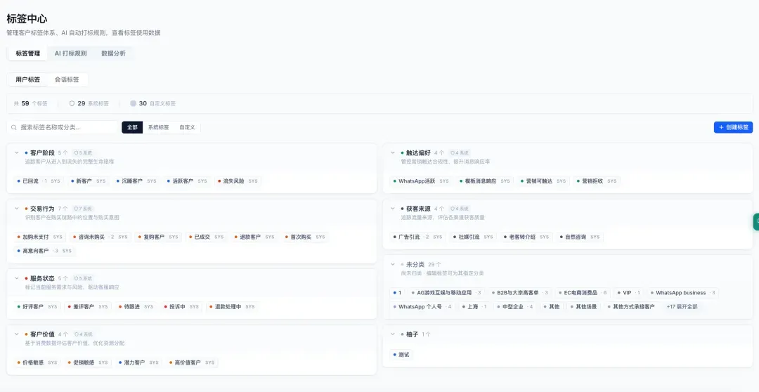 获客成本飙升、玩家流失严重？重度游戏出海WhatsApp私域破局指南