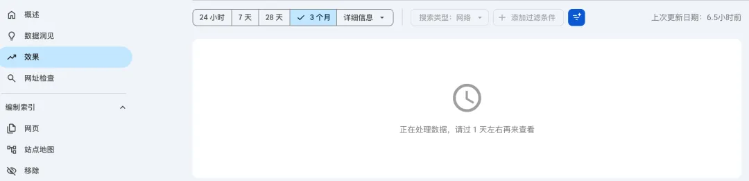 同一阶段，GSC的效果报告还在处理数据。