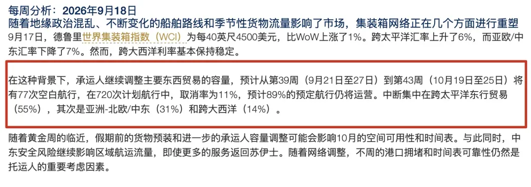 2026亚马逊Prime会员大促定档；黄金周停航潮来袭，美线运价持续上涨；看看本周物流该怎么发？