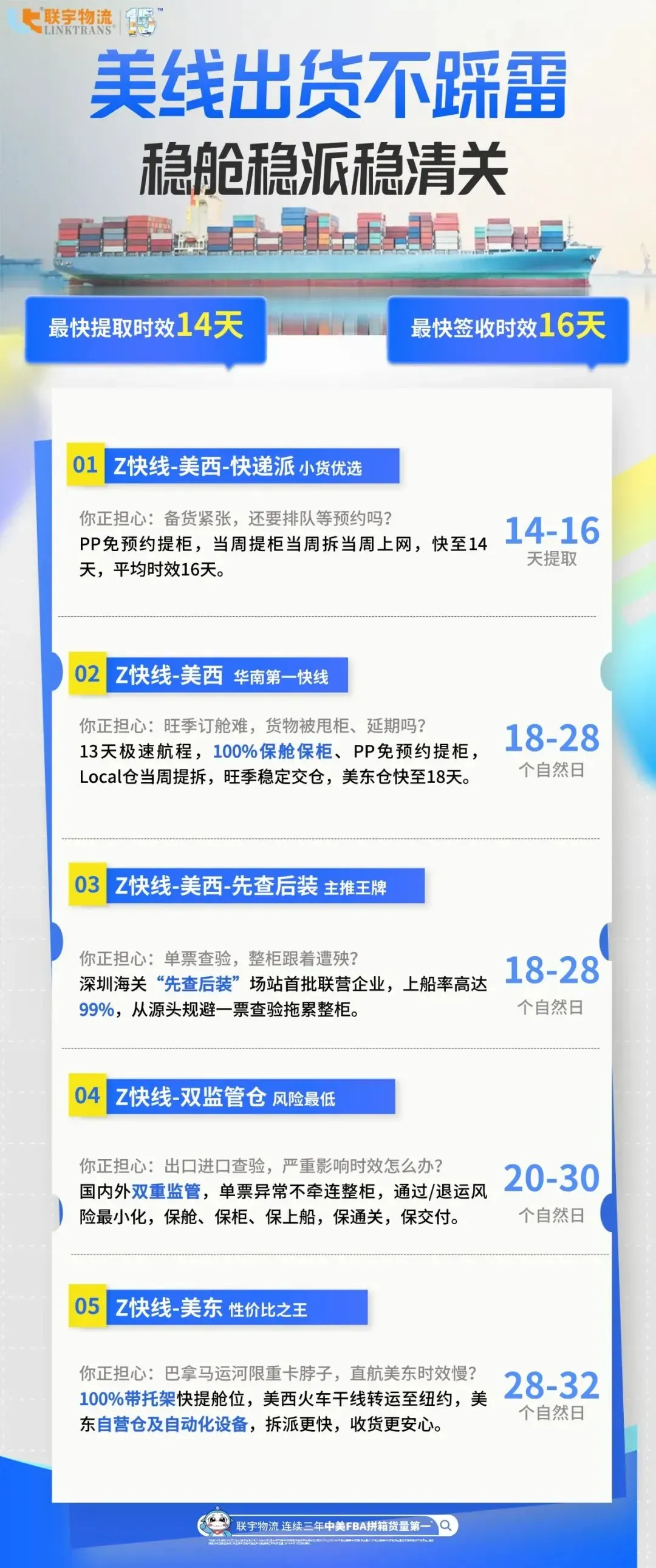 2026亚马逊Prime会员大促定档；黄金周停航潮来袭，美线运价持续上涨；看看本周物流该怎么发？