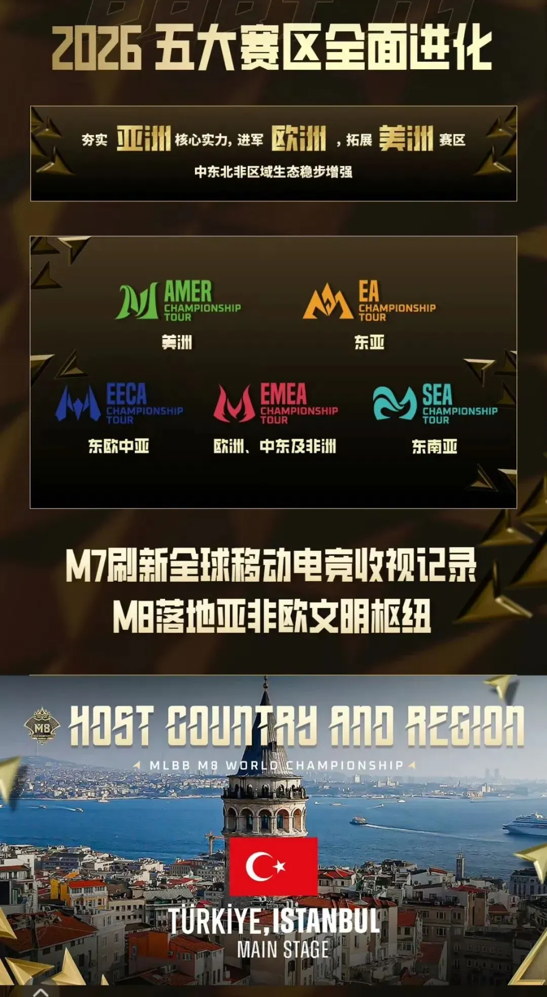 被忽视的游戏热土：土耳其，渴望中国游戏