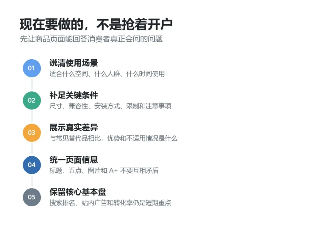 卖家应对对话式购物的五项准备原创示意图