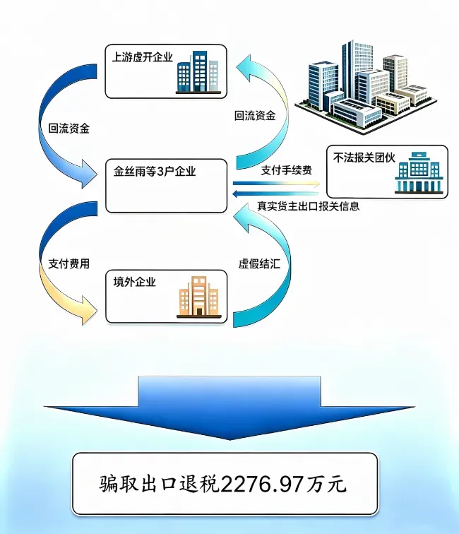 e9a0c2e785893c28033bc465a9aec54a.png