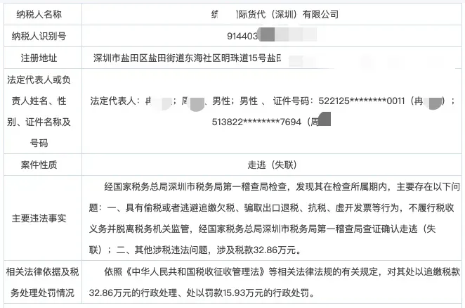 警钟！深圳 3 家企业骗税落网，涉案金额 2276 万元