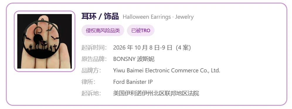 TRO资讯|睿观8月预警过的热卖万圣节饰品2天内发起4次维权,卖家速查!