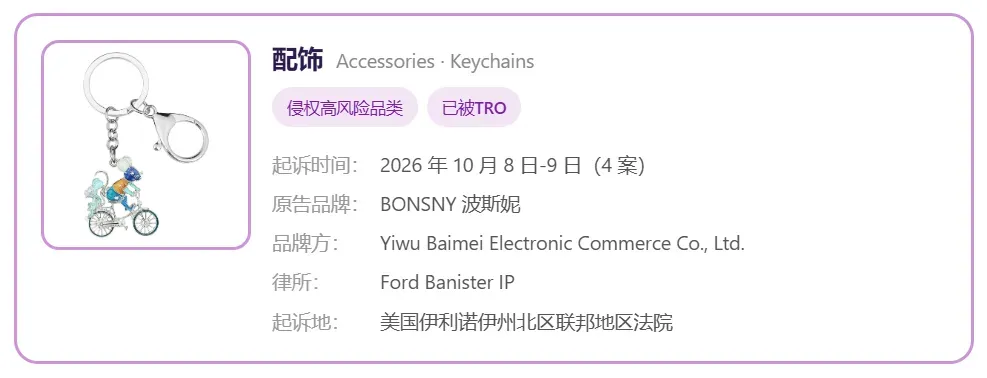 TRO资讯|睿观8月预警过的热卖万圣节饰品2天内发起4次维权,卖家速查!