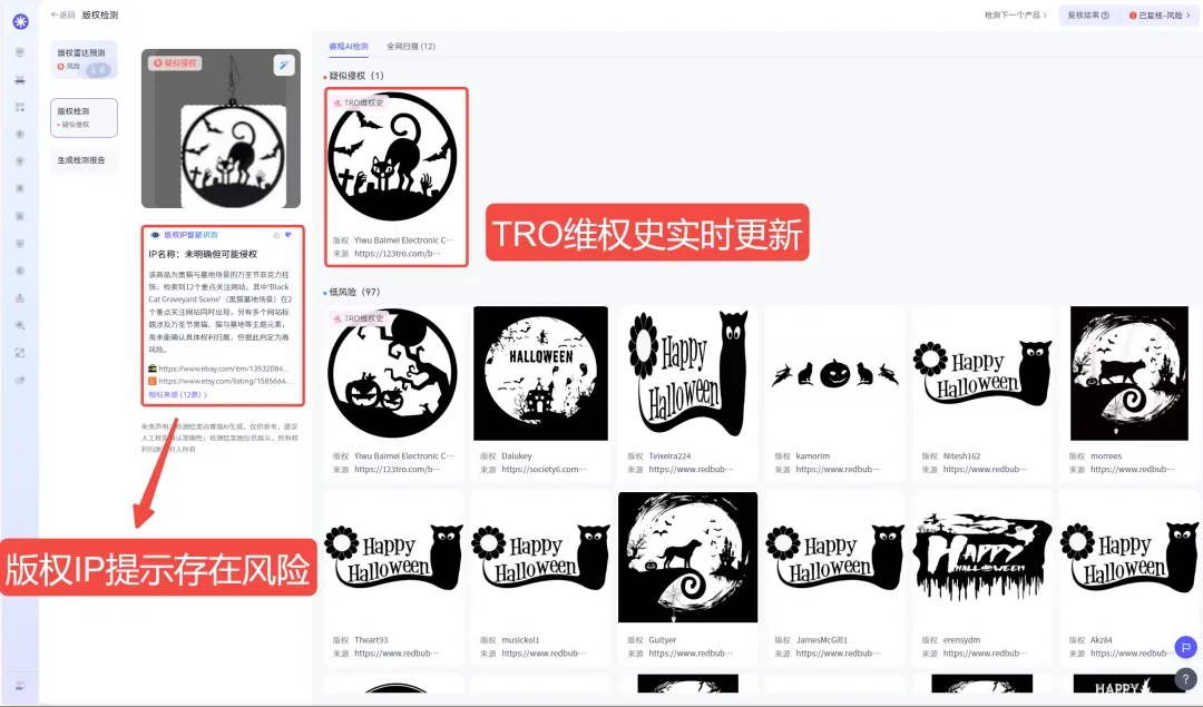 TRO资讯|睿观8月预警过的热卖万圣节饰品2天内发起4次维权,卖家速查!