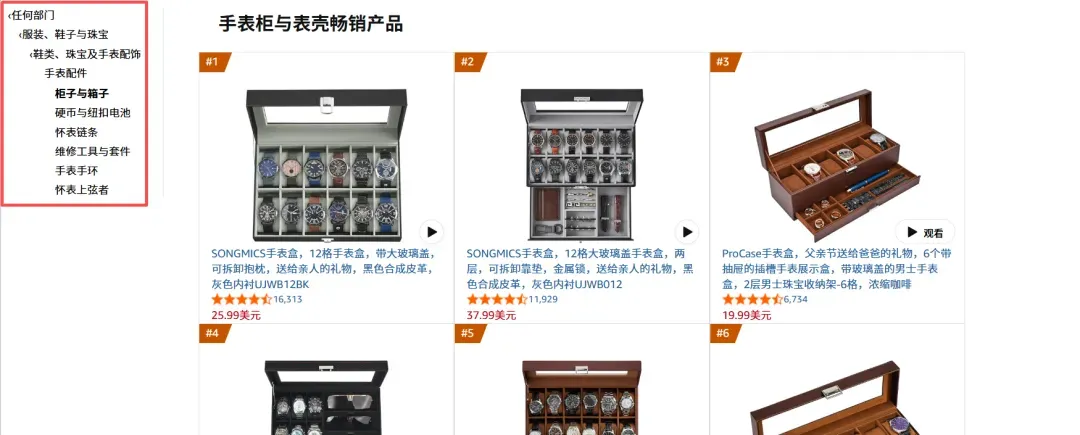 图片展示了亚马逊手表柜与表壳类畅销产品,包括SONGMICS手表盒、SONGMICS手表盒(大玻璃盖)及ProCase手表盒等。图片左侧有红色边框突出显示“任何部门”“服装、鞋子与珠宝”“箱包、珠宝及手表配饰”“手表配件”“帽子与帽子”“硬币盒和电池”“怀表手链”“维修工具与套件”“手表手环”“怀表上弦者”等类别。该图片与上下文紧密相关,用于说明在熟悉工具属性和拓展内容时,可参考亚马逊畅销产品类别,以了解相关产品类别。