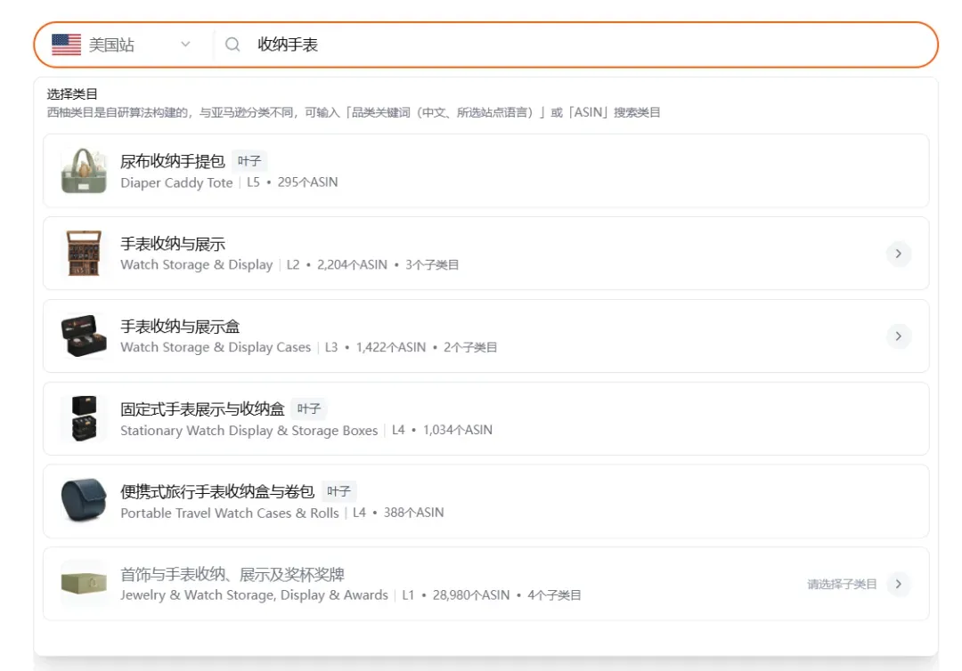 图片展示的是美国站的“手表盒”搜索结果页面。页面上方有“美国站”选项,中间是搜索框,显示“收纳手表”。下方是选择类目区域,列出多个类目,如“尿布收纳手提包”“手表收纳与展示”等,每个类目后标注了ASIN数量及子类目数量,如“手表收纳与展示”有2,204个ASIN,3个子类目。该图片与文档中搜索“手表盒”并展示搜索结果的内容相关,直观呈现了搜索结果页面。