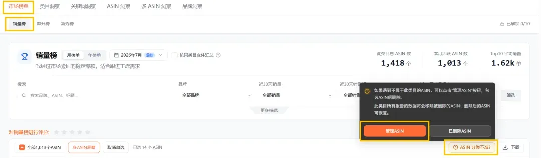 图片展示的是选品工具中“销量榜”页面。页面上方有“市场榜单”“类目洞察”“关键词洞察”“ASIN洞察”“多ASIN洞察”“品牌洞察”等选项卡,当前选中“销量榜”。页面显示2026年7月销量数据,有“选中产品 - 删除选中 - 保存”操作提示。下方有搜索栏及品牌、类目筛选功能。右下角弹出提示框,说明如果遇到不属于此类目的ASIN,可点击“管理ASIN”按钮勾选ASIN进行删除,删除后的ASIN不可恢复。该图片与文档中选品工具操作上下文相关,展示了选品操作中的具体页面及提示信息。