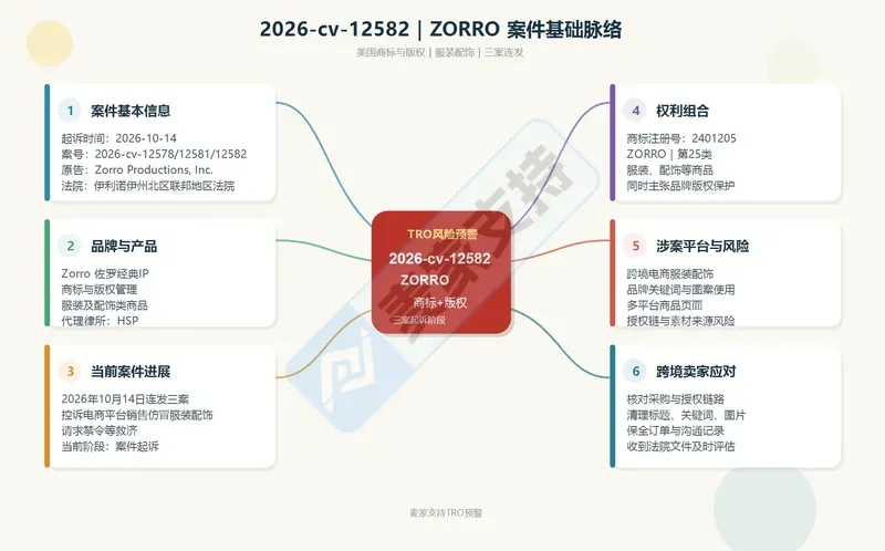 案件基础脉络.png