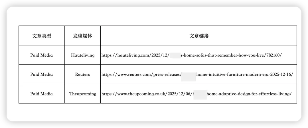黑五网一要来了,海外 PR 预算到底该花在哪?Paid Media、Earned Media、TV、GEO合作形式怎么搭?