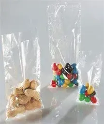 包装袋和薄膜包装图示(原文配图)