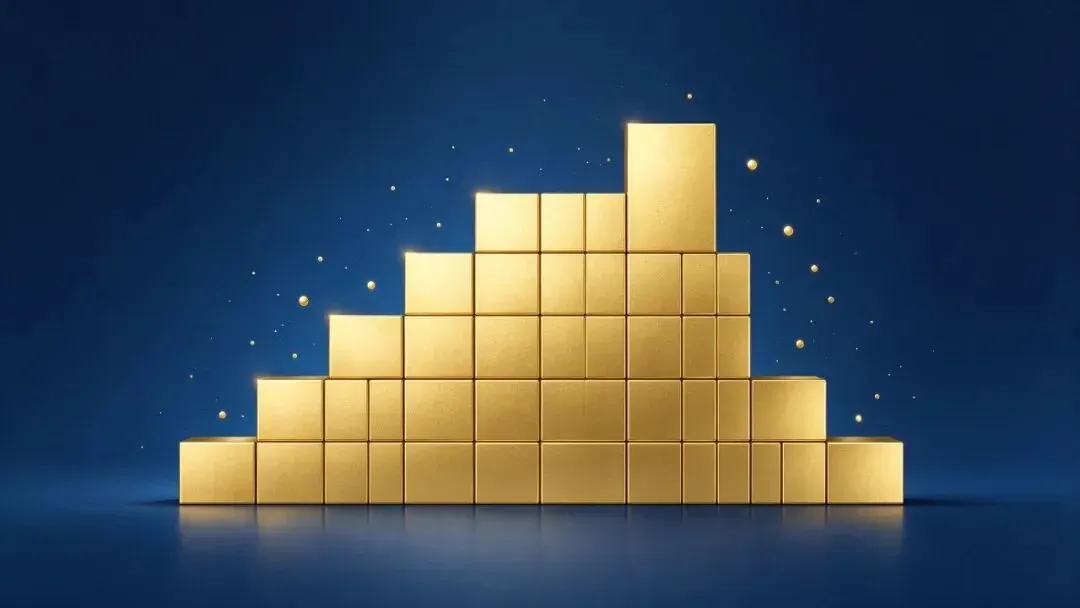 返程投资与架构自查