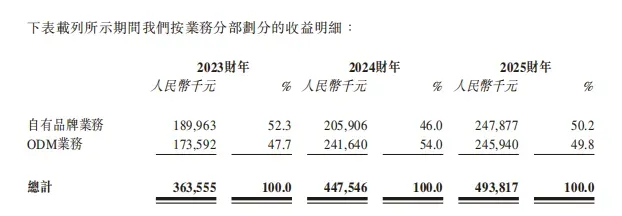 e08d257f3c3db8bed2fc83c697c78db3.png