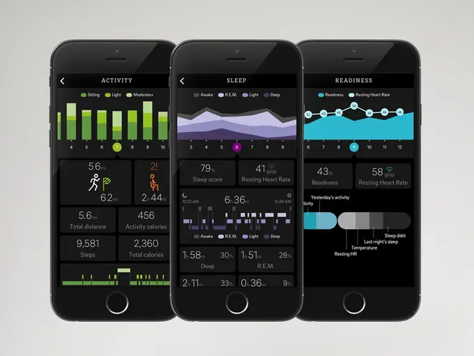 Early Oura App screens showing details of Activity, Sleep, and Readiness