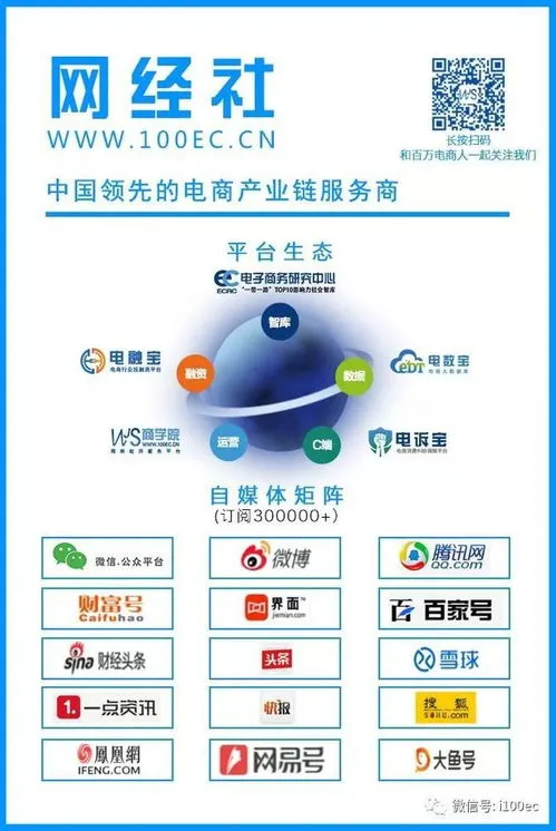 跨境电商常用的支付方式有哪些(跨境电商常用支付方式大全,哪些支付方式最受欢迎)