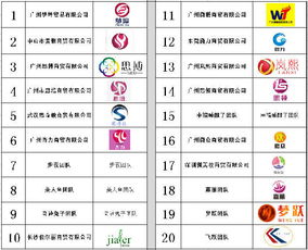 国内跨境电商公司排名(2021国内跨境电商企业TOP10排名揭晓)