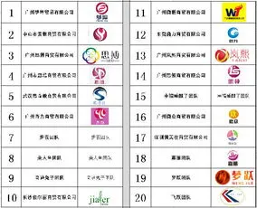 国内跨境电商公司排名(2021国内跨境电商企业TOP10排名揭晓)