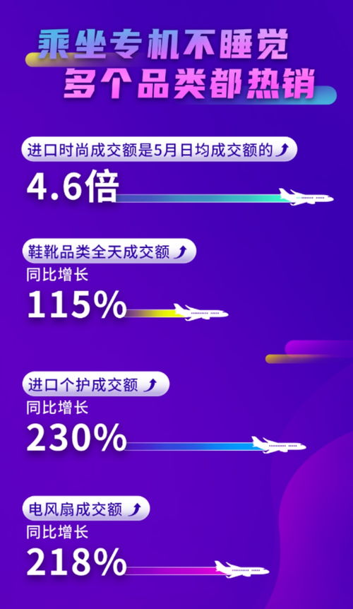 国际网购平台有哪些(国际网购平台大全，品牌汇总)