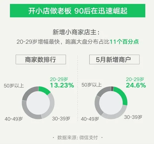 跨境支付平台有哪些(跨境支付平台推荐:哪家靠谱)