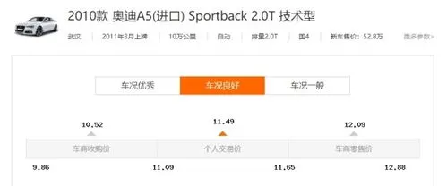 速卖通怎么做起来(快速入手速卖通的秘诀)