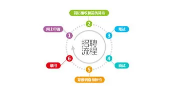 中国邮政跨境物流(中国邮政实现跨境物流的关键举措)