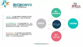 wish的入驻流程及费用(wish商家如何入驻及费用?入驻流程详解)