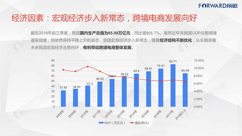 天津跨境电商综合试验区(天津跨境电商综试区,电商行业更进一步)