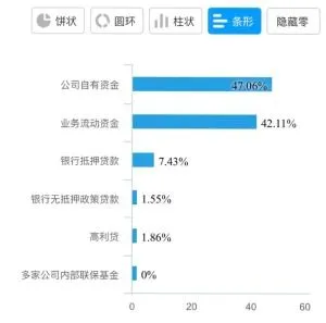货代新手怎么找客户(找到首批客户，货代新手必修)