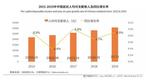 wish平台简介及发展历程(wish平台从零到全球电商平台的崛起)