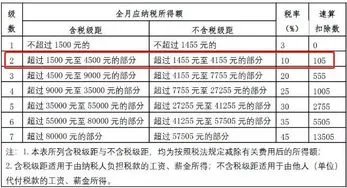 香港公司所得税税率(香港公司所得税税率调整为16.5%)