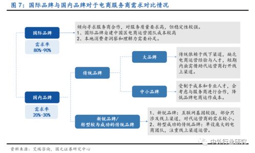 阿里跨境电商(阿里推出新计划 深入拓展跨境电商业务)