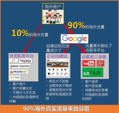 阿里巴巴开店收费标准(阿里巴巴电商入驻费用公布-店铺费用标准介绍)