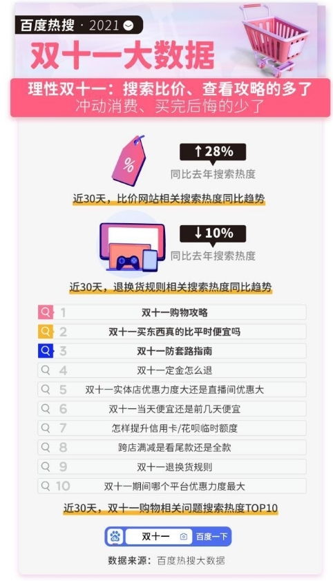 希音电商物流(希音电商加速物流升级提升消费体验)