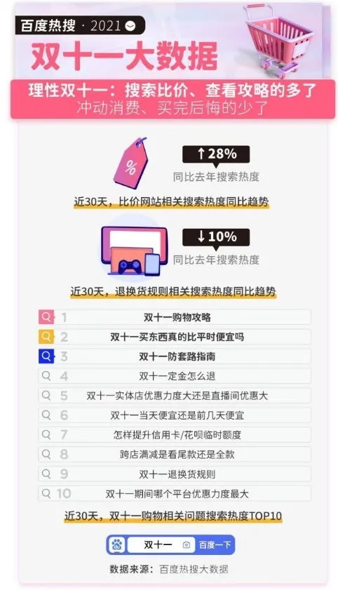 希音电商物流(希音电商加速物流升级提升消费体验)