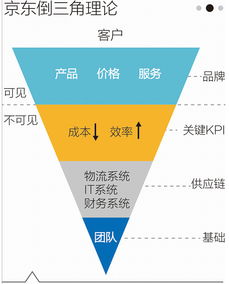 电商选品工具(提高电商运营效率!这些优秀选品工具你值得拥有)