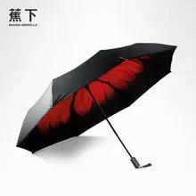 雨伞属于什么类目(雨伞属于哪个类别)