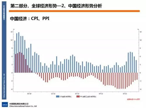 换汇成本(换汇成本影响全球贸易,汇率波动频繁)