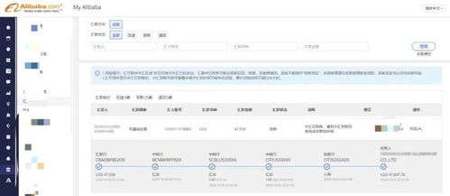 外贸的订单在哪个网站找(找外贸订单，这些网站是最好的选择)