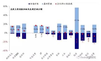 外境电商是怎么操作(外贸电子商务运营的实际操作技巧)